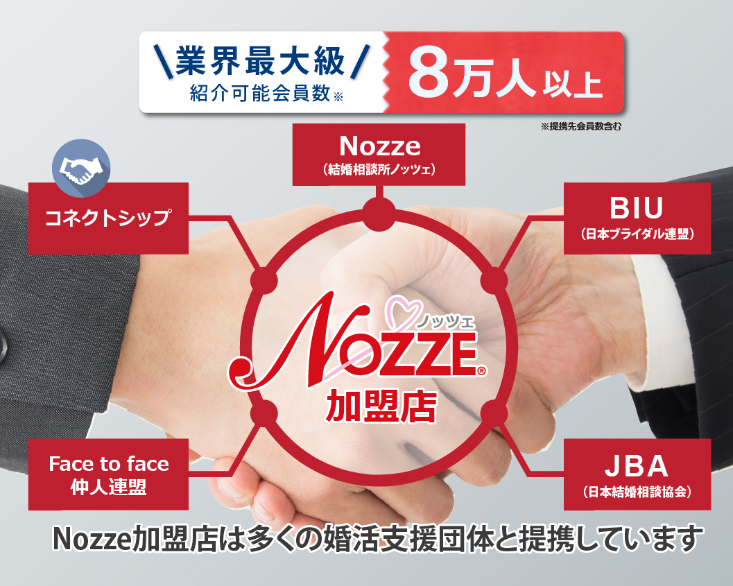 NOZZE加盟店は紹介可能会員数10万人以上（2022年5月下旬～）