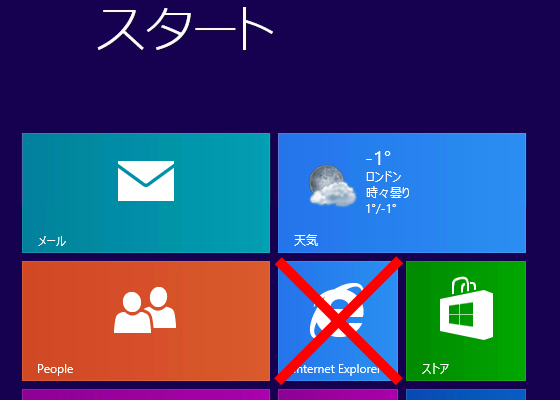スタート画面タイルのInternet Explorer(64bit)例